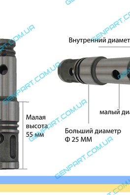 Ствол для бочкового перфоратора  25*102