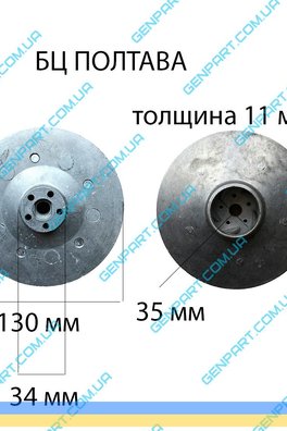 Крильчатка насоса БЦН 